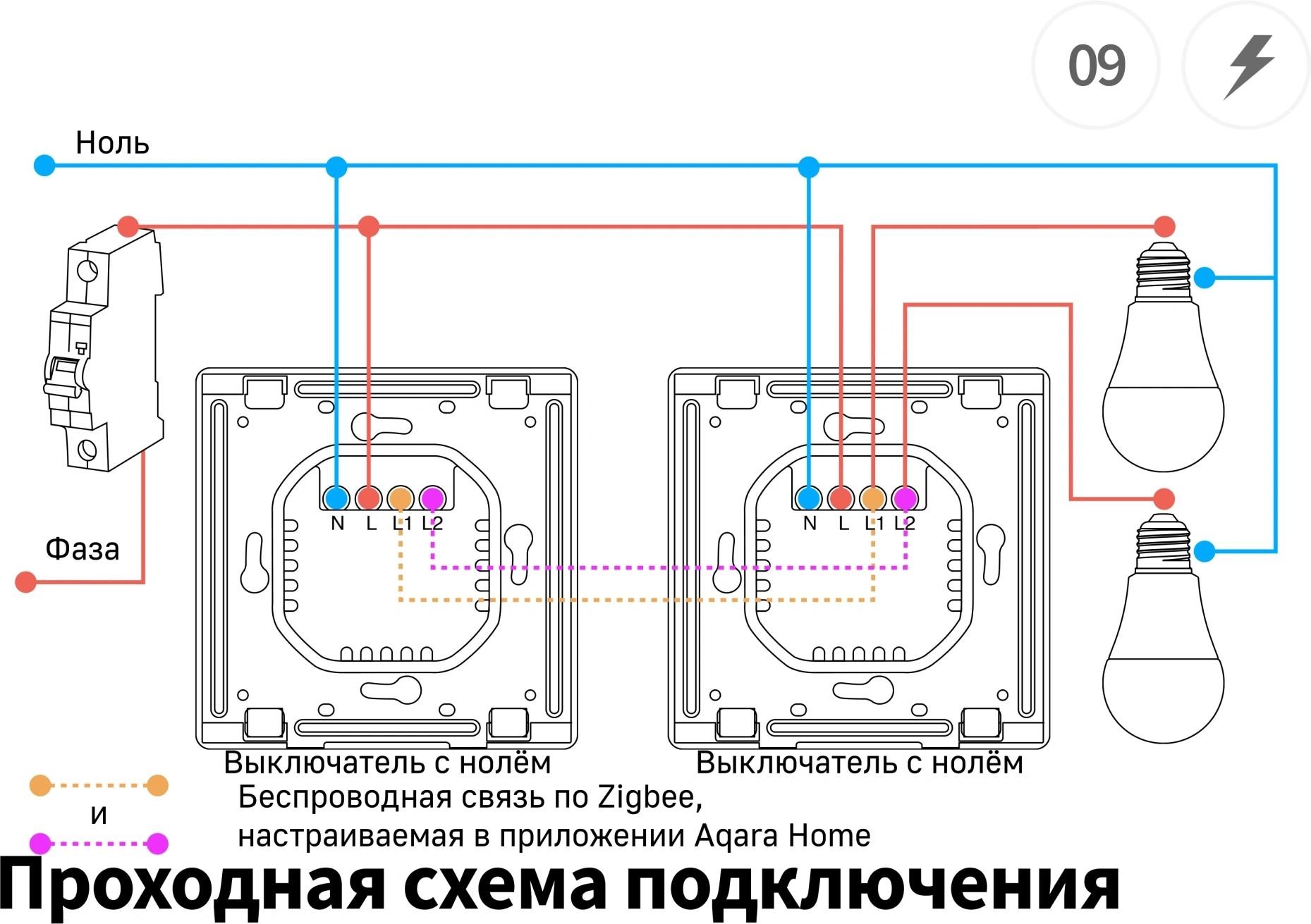 Умный выключатель Aqara Е1 1-нокл. с нейтралью белый (QBKG40LM) — миниатюра 16