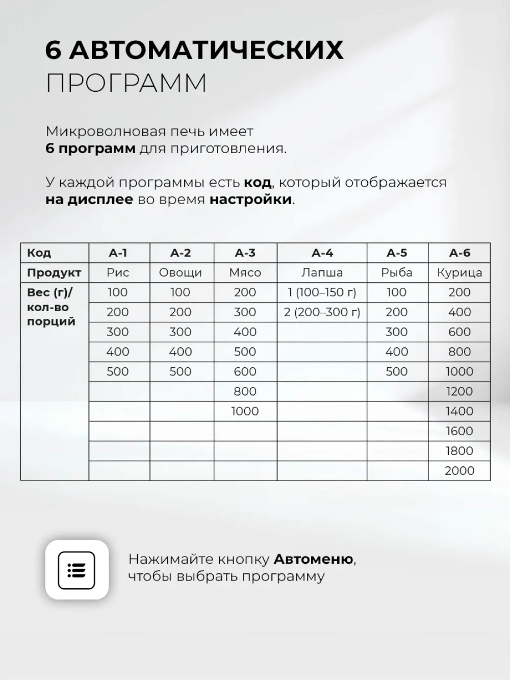 Микроволновая печь Lex BIMO 20.07N 20л. 800Вт белый (встраиваемая) — миниатюра 9