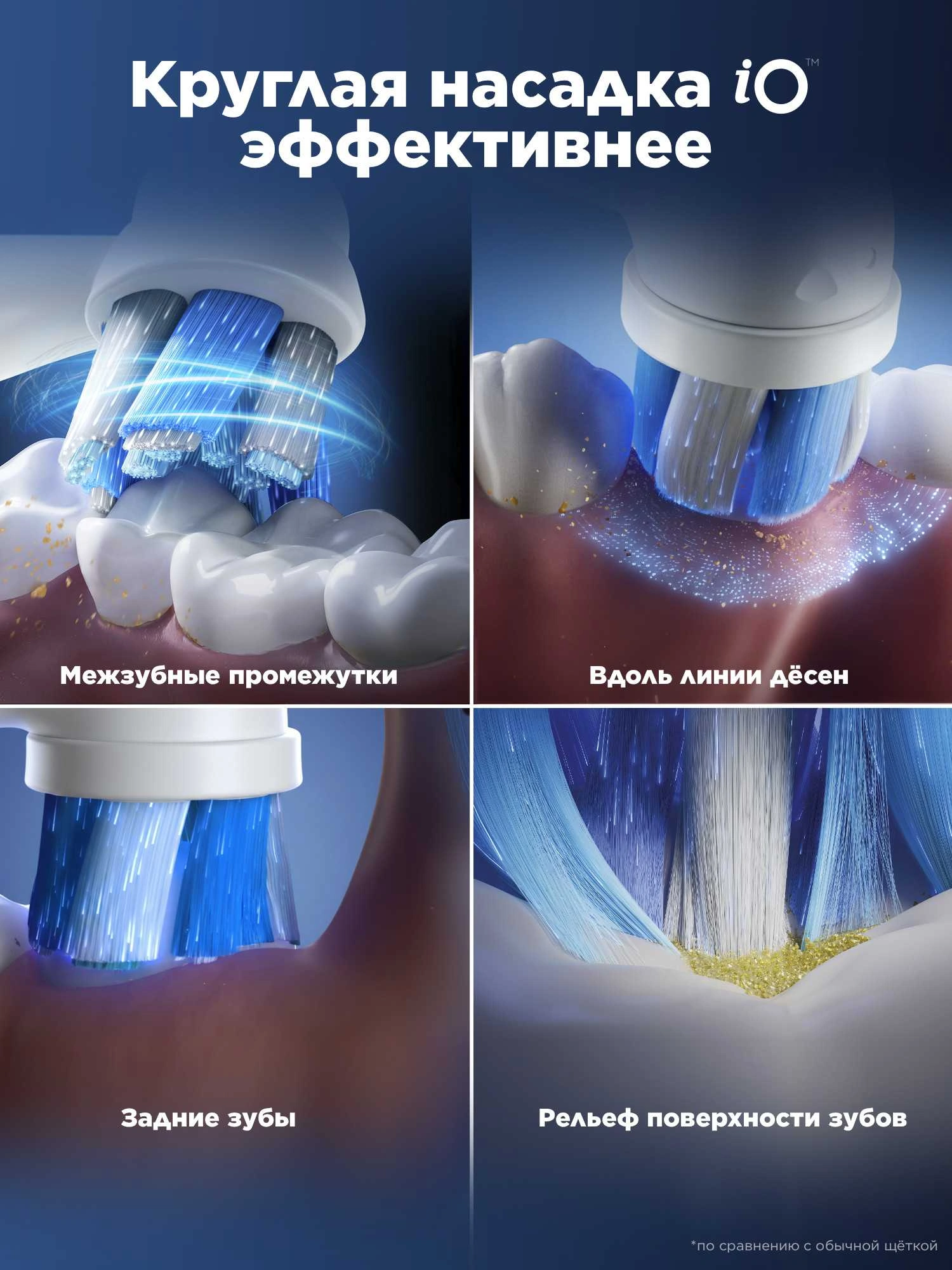 Зубная щетка электрическая Oral-B iO Series iO 2 розовый — миниатюра 8
