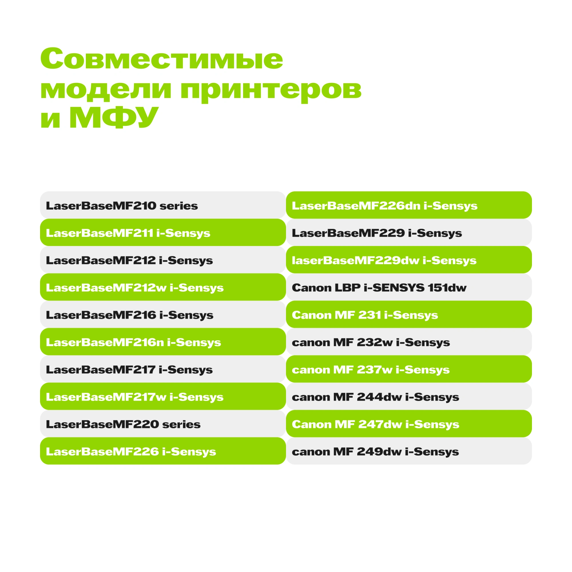 Картридж лазерный Cactus CS-C737 737 черный (2400стр.) для Canon MF 210/211/212/216/217/220 — миниатюра 9