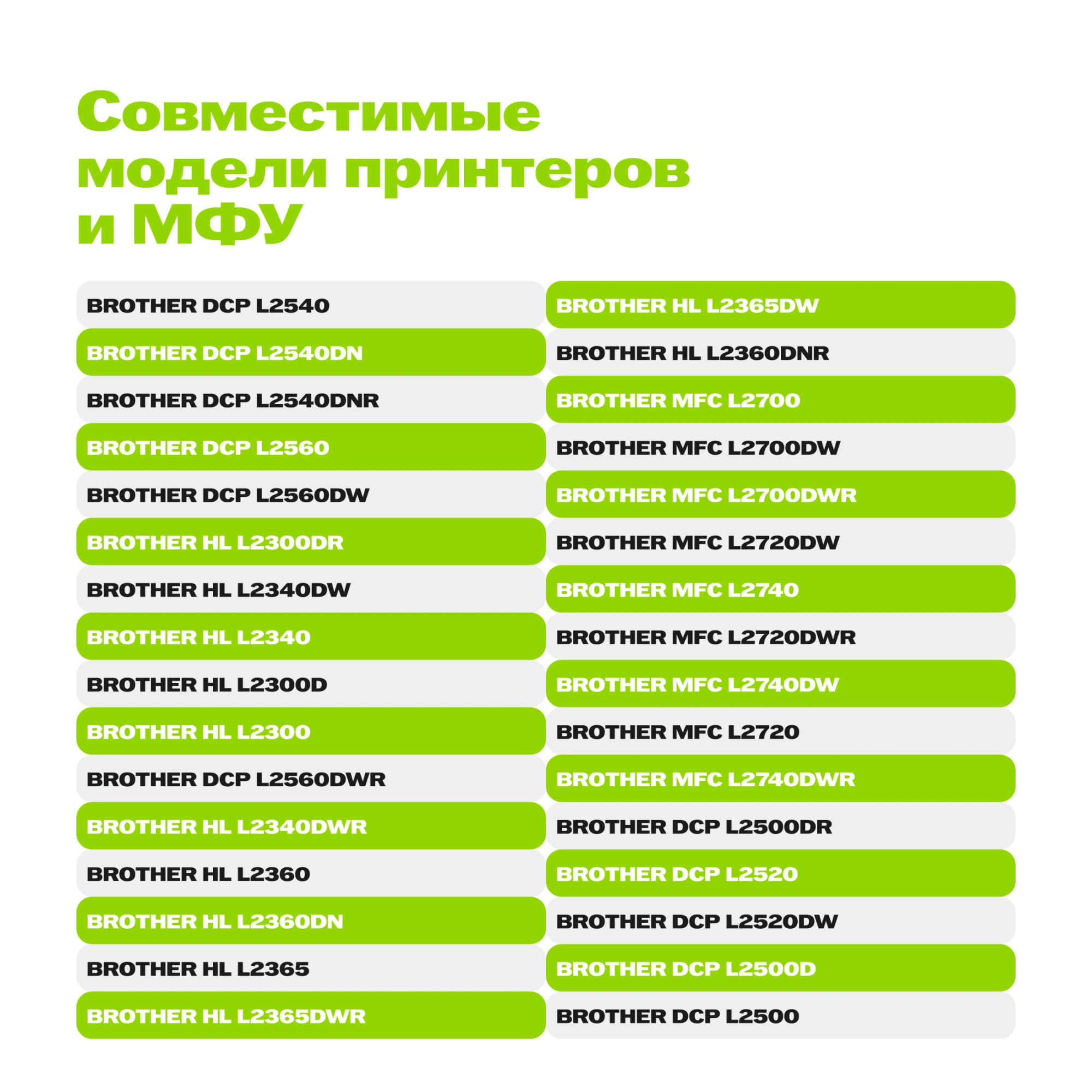Картридж лазерный Cactus CS-TN2375 TN-2375 черный (2600стр.) для Brother DCP L2500/L2520/L2540/L2560 — миниатюра 18