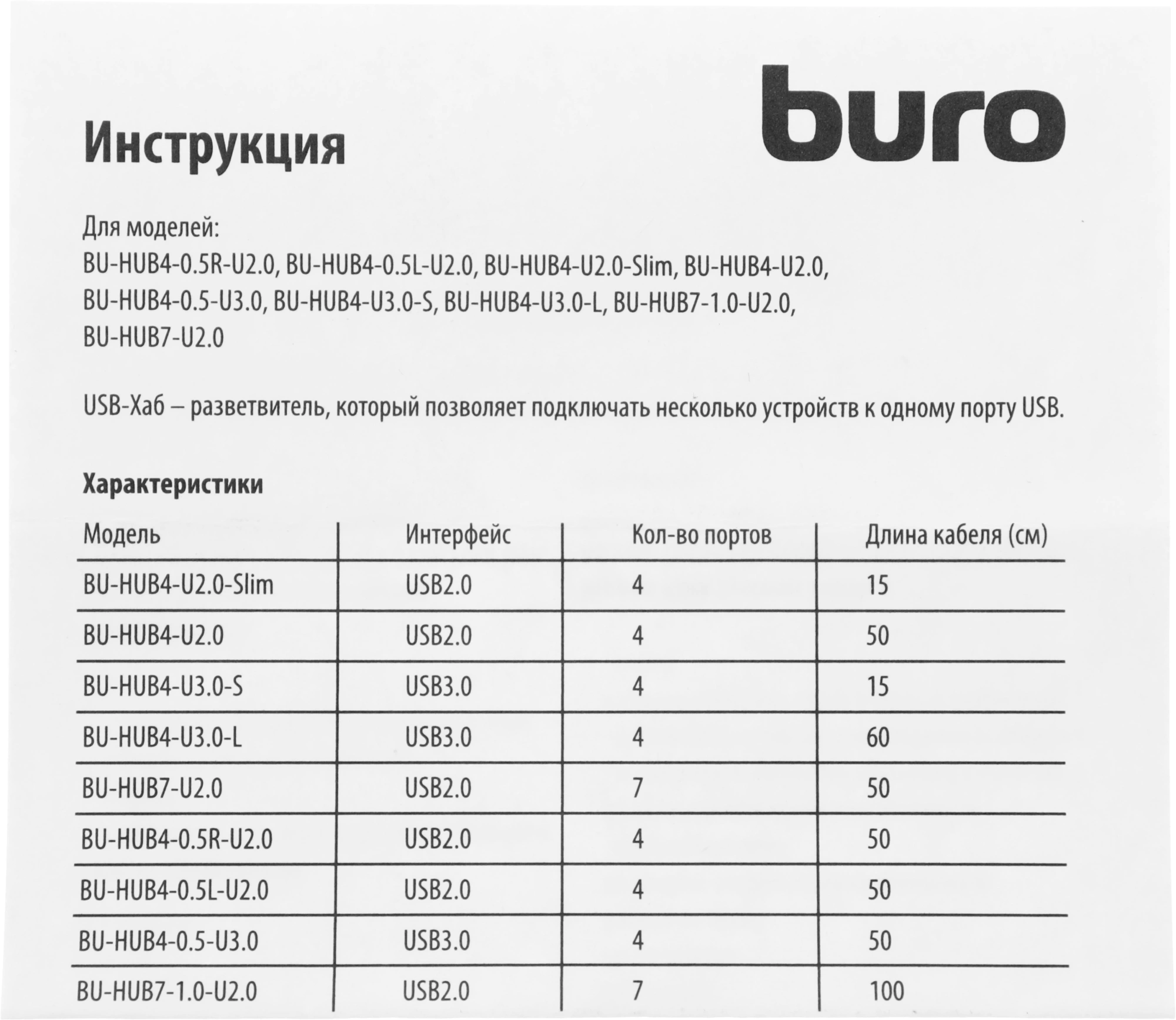Разветвитель USB 3.0 Buro BU-HUB4-0.5-U3.0 4порт. черный — миниатюра 9