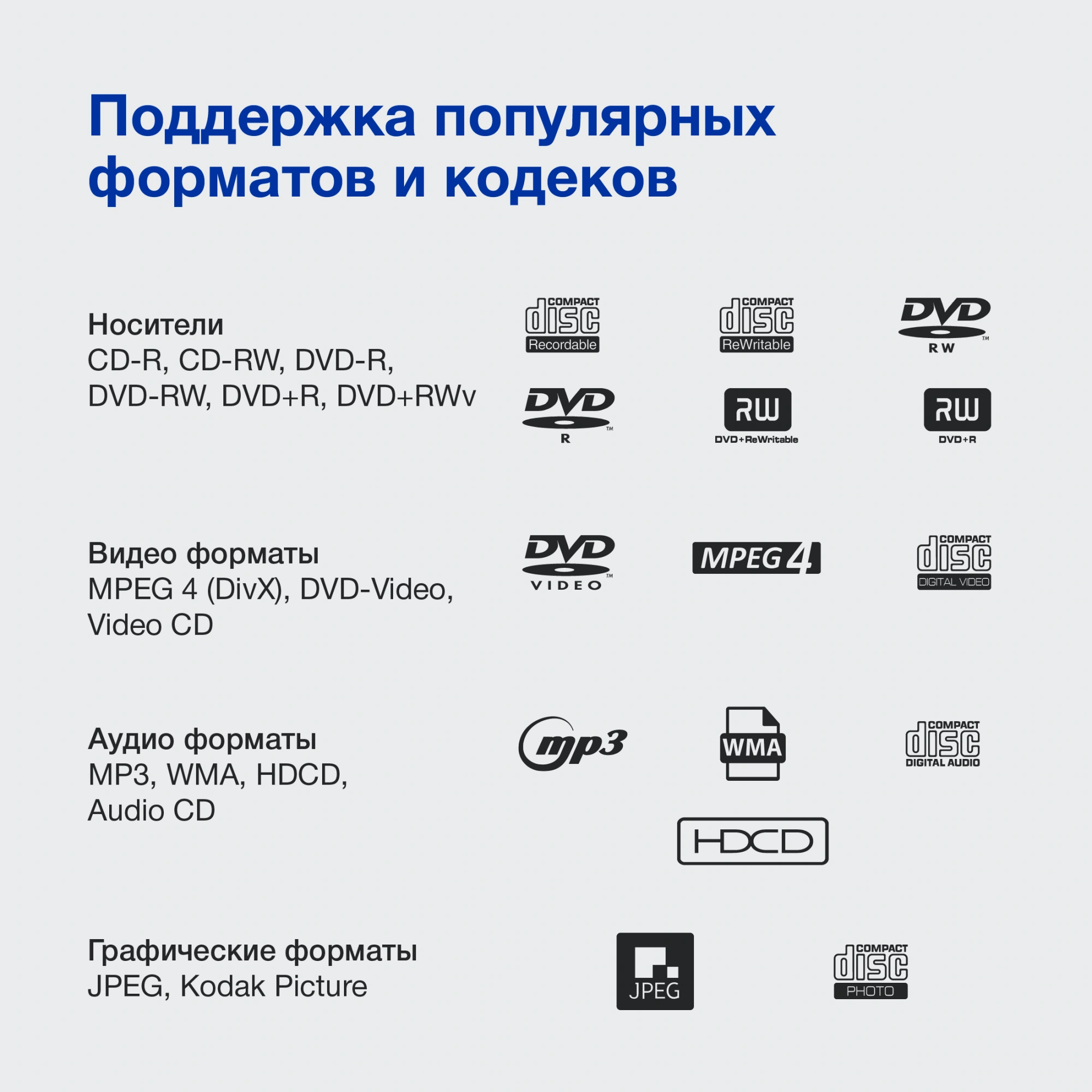 Плеер DVD Hyundai H-DVD200 черный Караоке ПДУ — миниатюра 15