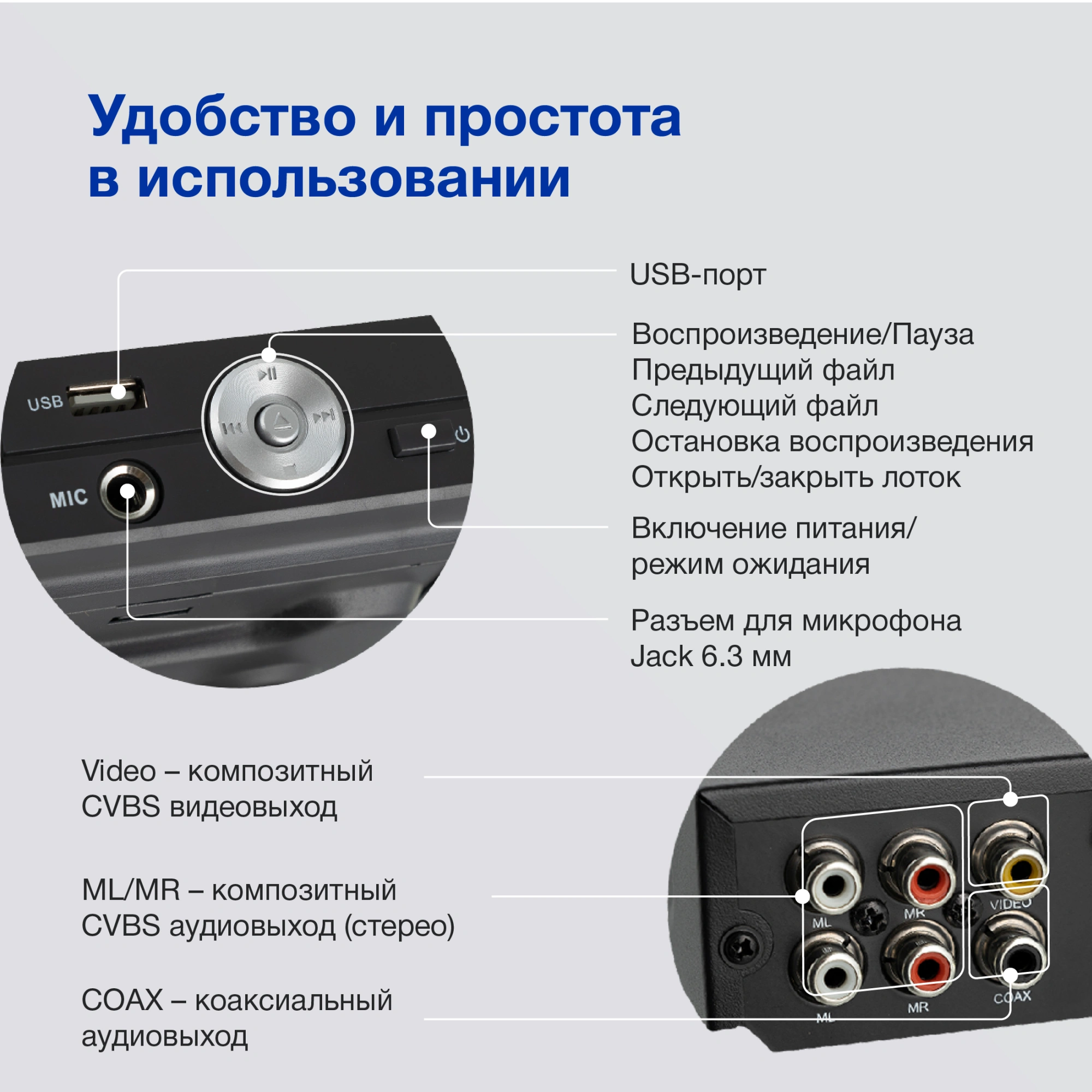 Плеер DVD Hyundai H-DVD200 черный Караоке ПДУ — миниатюра 16