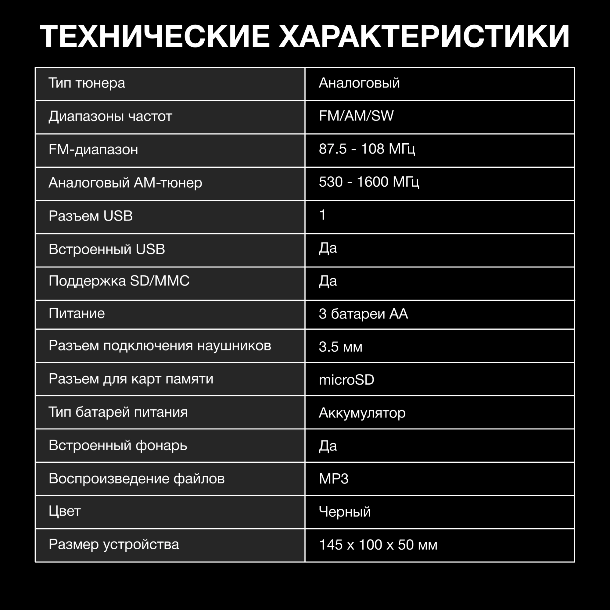 Радиоприемник портативный Hyundai H-PSR140 черный USB microSD — миниатюра 5
