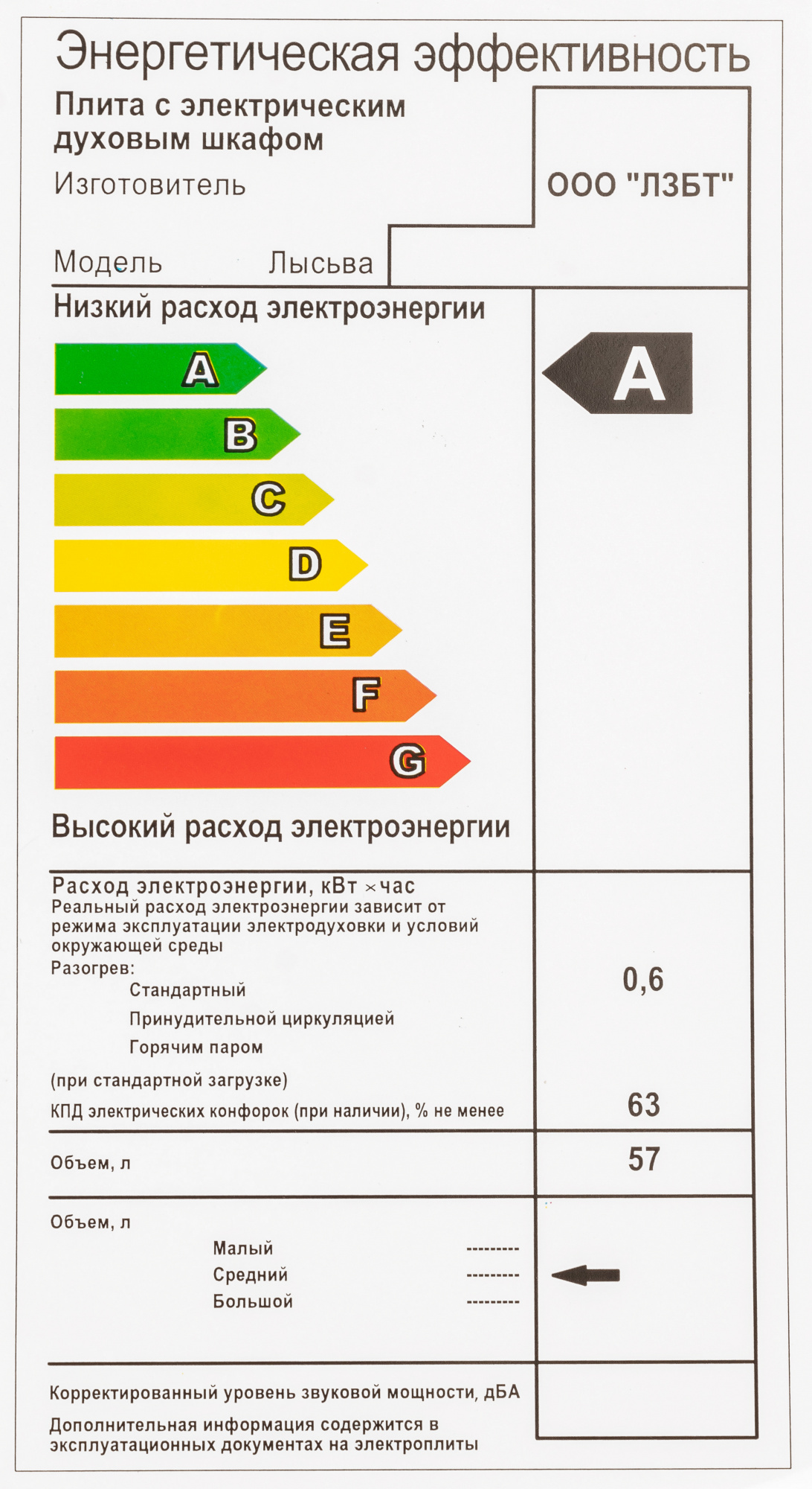Плита Электрическая Лысьва ЭП 401 СТ белый эмаль (без крышки) — миниатюра 17
