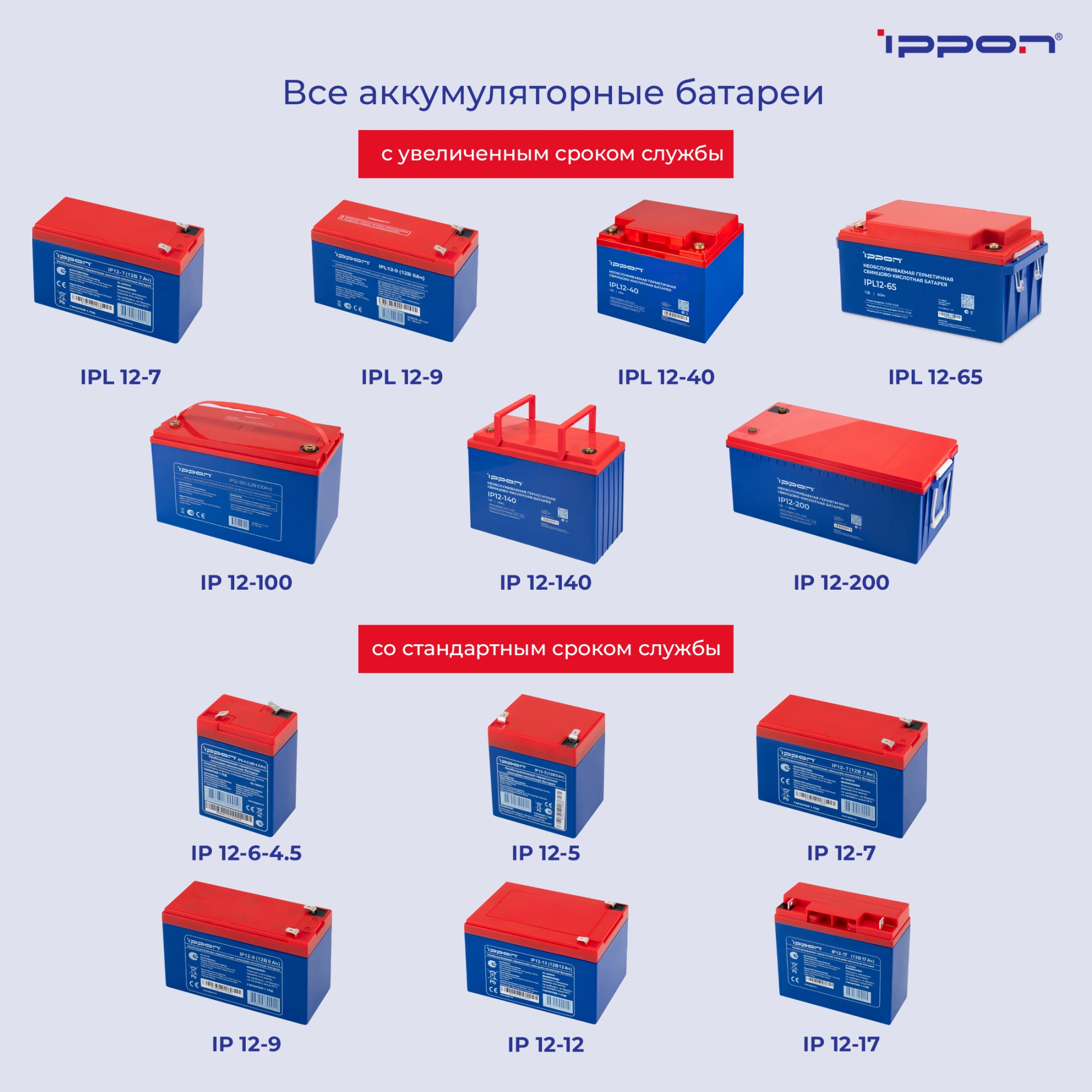 Батарея для ИБП Ippon IP12-5 12В 5.0Ач — миниатюра 10