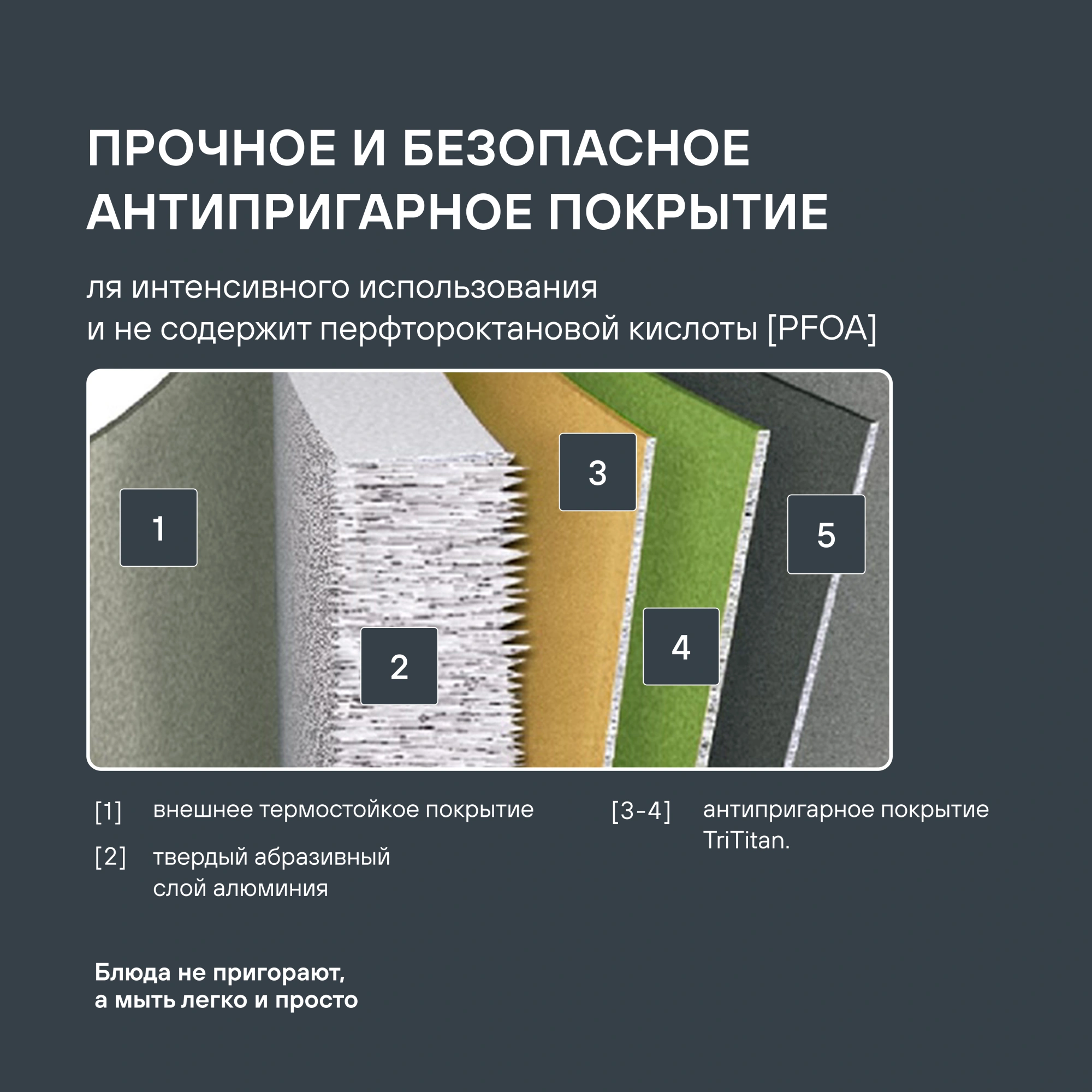 Сковорода ВОК (WOK) Rondell Elements RDA-114 круглая 32см покрытие: TriTitan ручка несъемная (с крышкой) черный — миниатюра 7