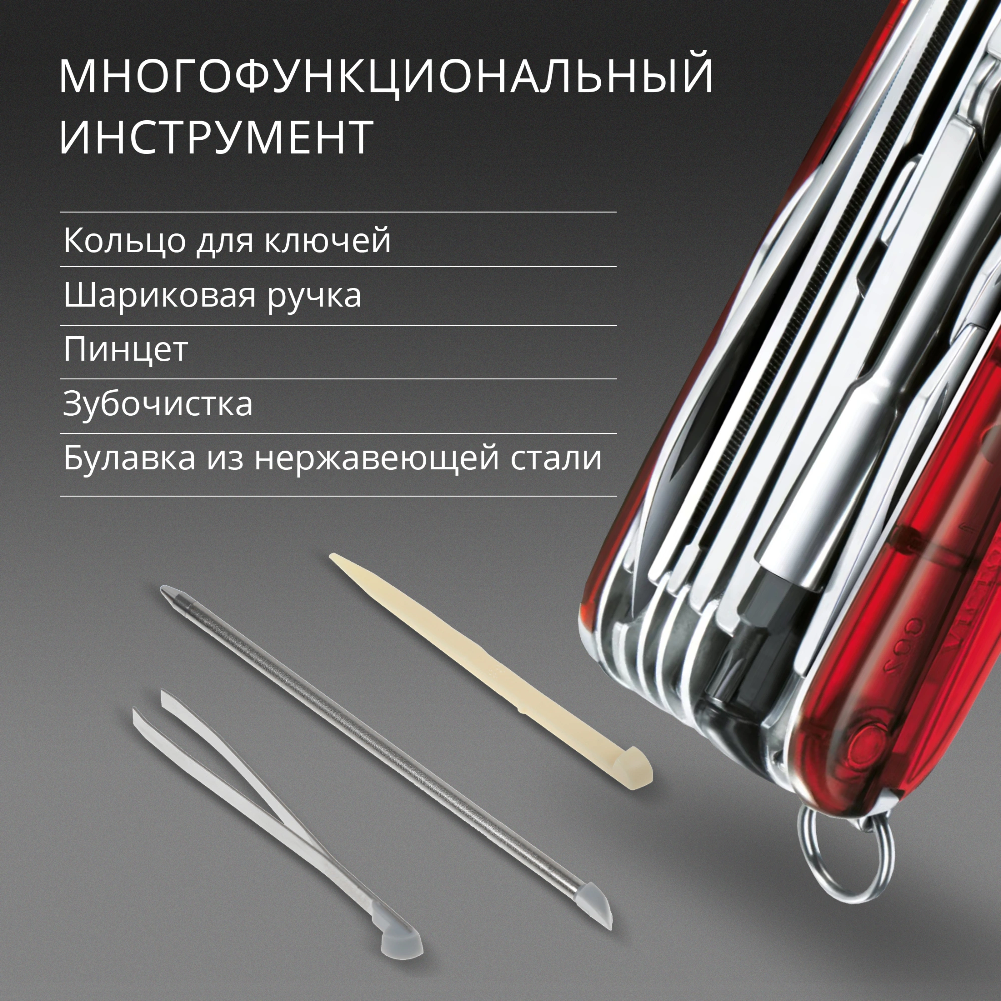 Нож перочинный Victorinox CyberTool L (1.7775.T) 91мм 39функц. красный полупрозрачный карт.коробка — миниатюра 19