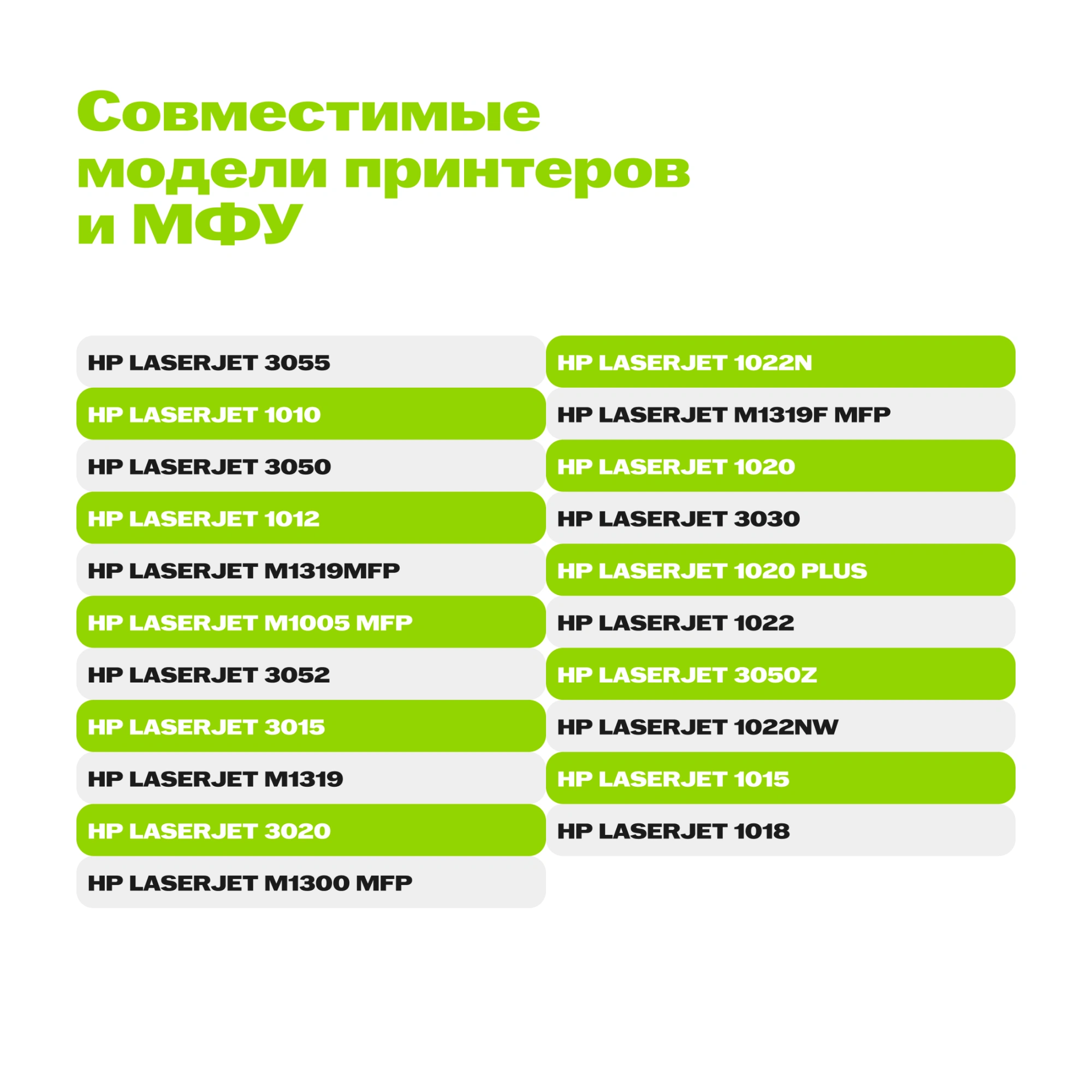 Картридж лазерный Cactus CS-Q2612AS Q2612A черный (2000стр.) для HP LJ 1010/1012/1015/1018/1020/1020Plus/1022/3015/3020 — миниатюра 15