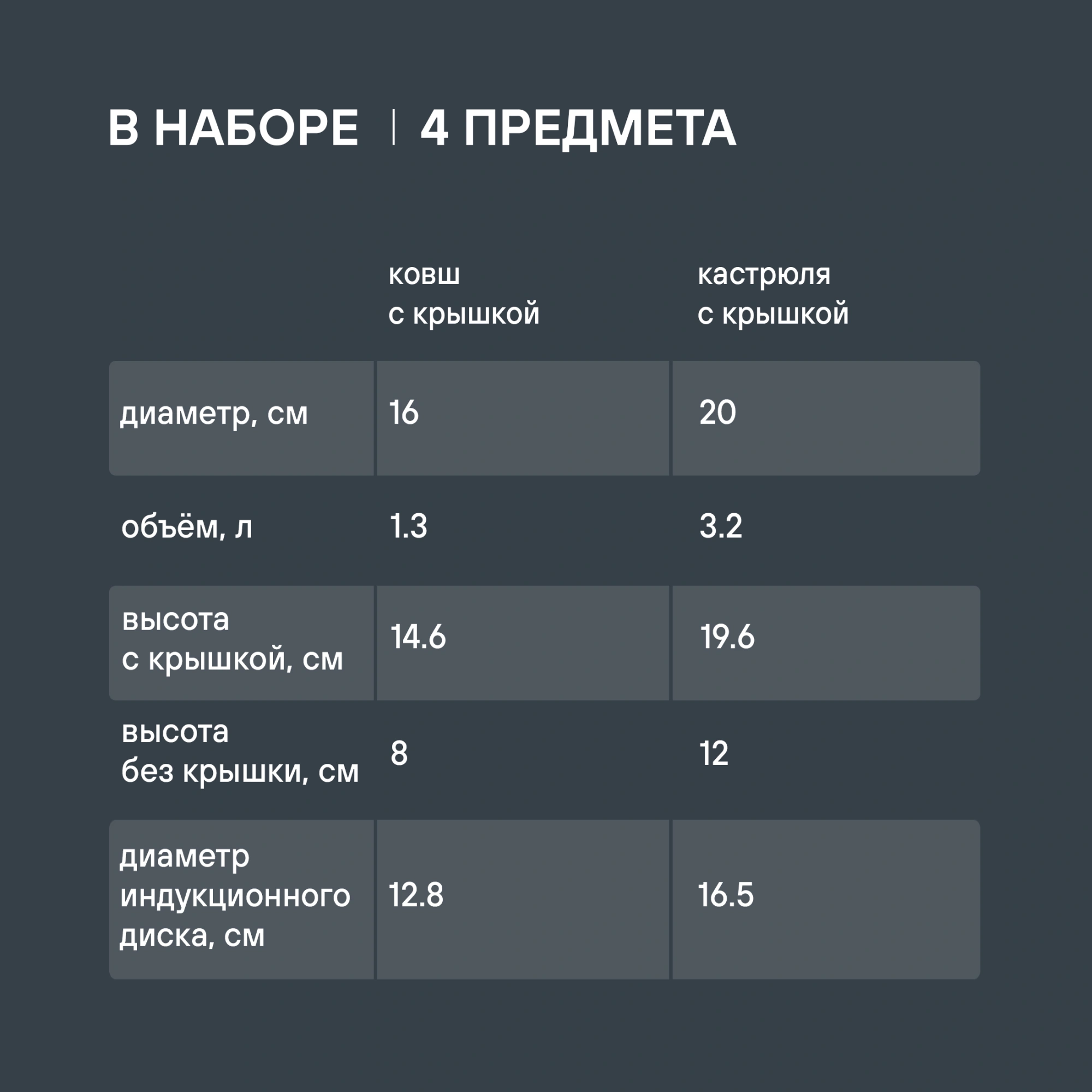 Набор кастрюль Rondell Flamme RDS-340 4 предмета — миниатюра 29