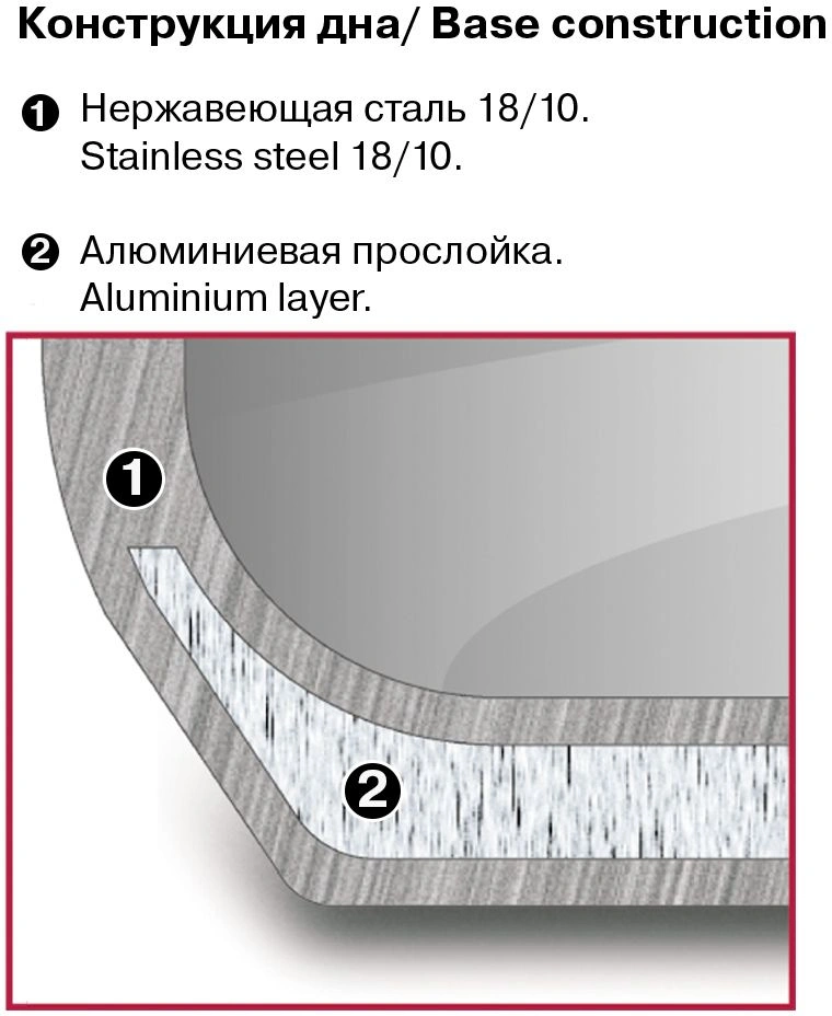 Кастрюля Rondell Vintage RDS-343 3л. d=20см (с крышкой) стальной — миниатюра 4